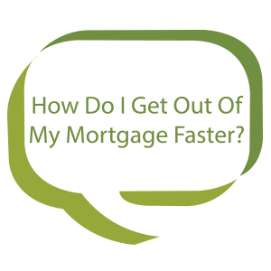 Mortgage Bubble
